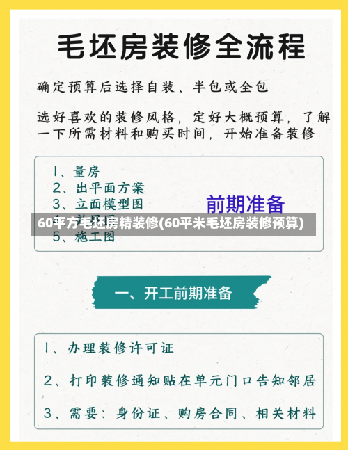 60平方毛坯房精装修(60平米毛坯房装修预算)