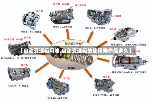 【自动变速箱用途,自动变速箱的使用寿命是多久】