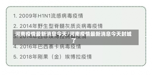 河南疫情最新消息今天/河南疫情最新消息今天封城了