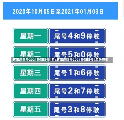 石家庄限号2021最新限号4月/石家庄限号2021最新限号4月份查询