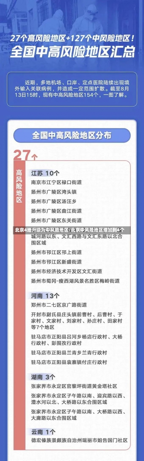 北京4地升级为中风险地区/北京中风险地区增加到4个