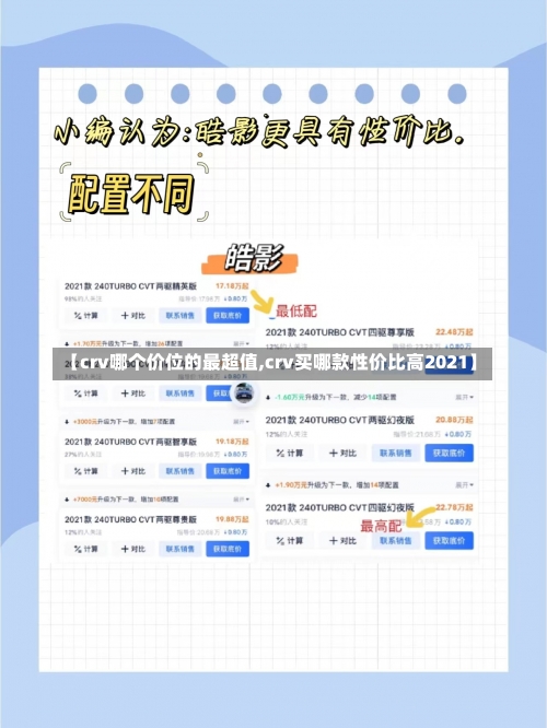 【crv哪个价位的最超值,crv买哪款性价比高2021】