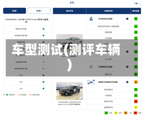 车型测试(测评车辆)