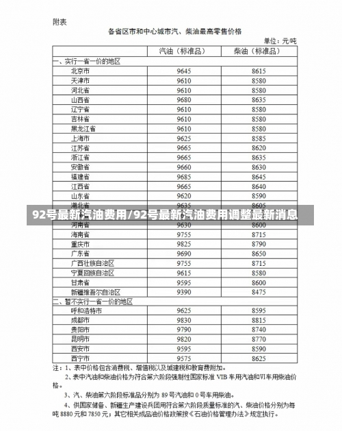 92号最新汽油费用/92号最新汽油费用调整最新消息