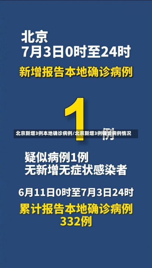 北京新增3例本地确诊病例/北京新增3例确诊病例情况