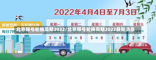 北京限号轮换周期2022/北京限号轮换周期2022最新消息