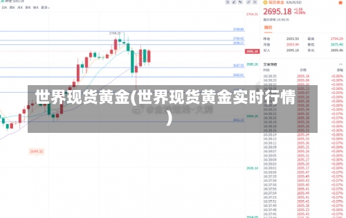 世界现货黄金(世界现货黄金实时行情)