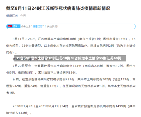 31省份新增本土确诊30例江苏18例/8省新增本土确诊55例江苏40例