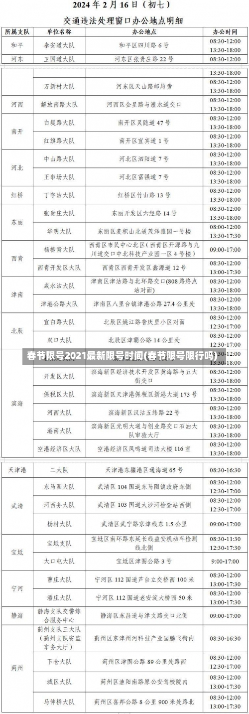 春节限号2021最新限号时间(春节限号限行吗)