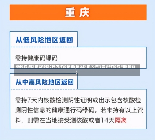 低风险地区进京须持7日内核酸证明(低风险地区进京需要核酸检测吗最新)