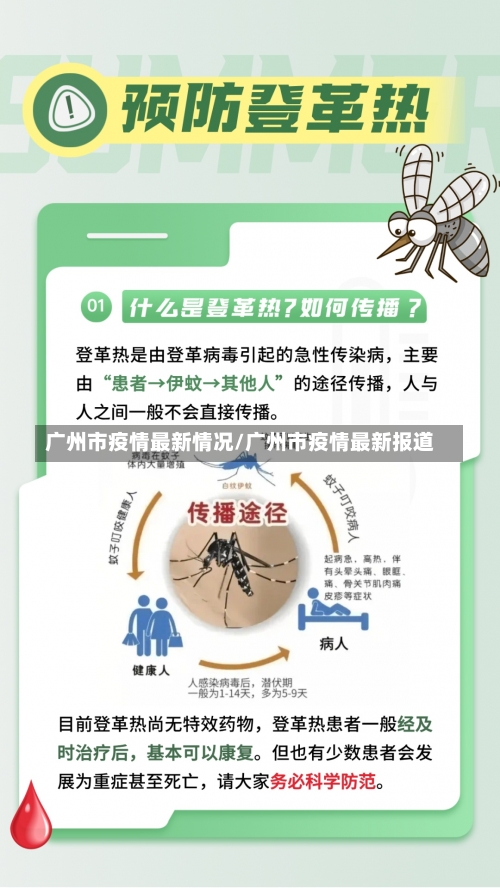 广州市疫情最新情况/广州市疫情最新报道