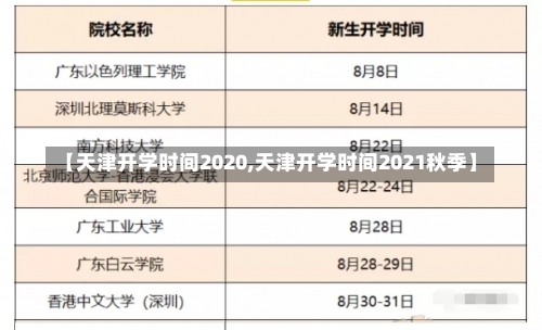 【天津开学时间2020,天津开学时间2021秋季】