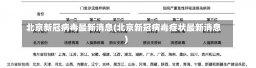 北京新冠病毒最新消息(北京新冠病毒症状最新消息)