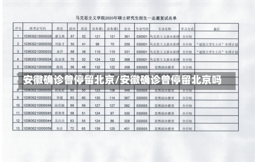 安徽确诊曾停留北京/安徽确诊曾停留北京吗