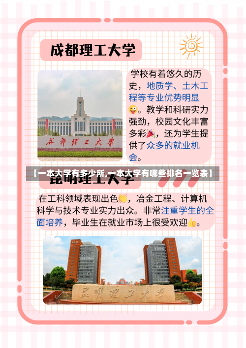 【一本大学有多少所,一本大学有哪些排名一览表】