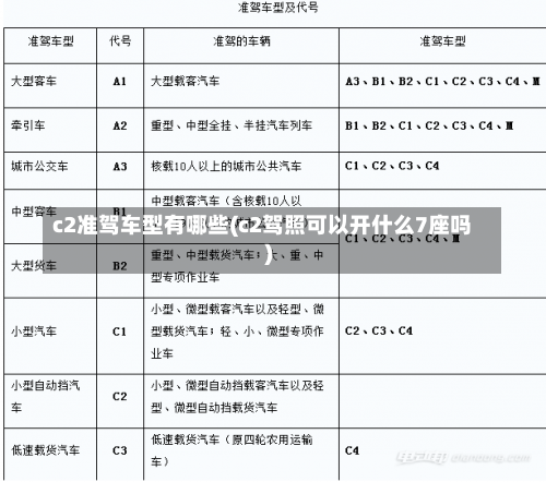 c2准驾车型有哪些(c2驾照可以开什么7座吗)