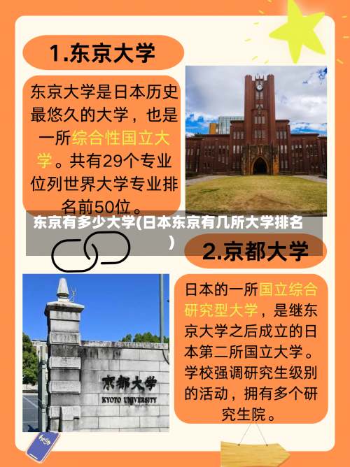 东京有多少大学(日本东京有几所大学排名)