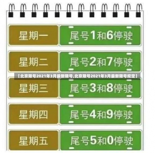 【北京限号2021年3月最新限号,北京限号2021年3月最新限号规定】