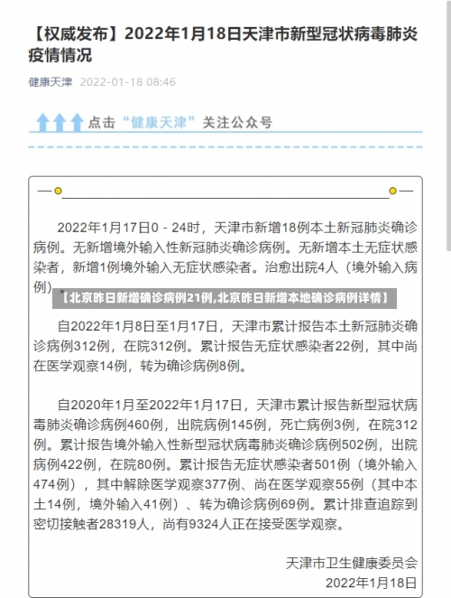 【北京昨日新增确诊病例21例,北京昨日新增本地确诊病例详情】