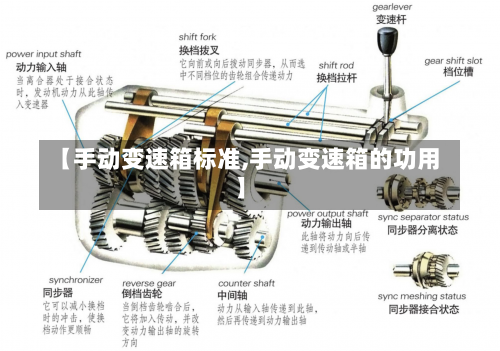 【手动变速箱标准,手动变速箱的功用】