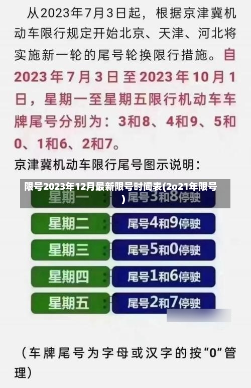 限号2023年12月最新限号时间表(2o21年限号)