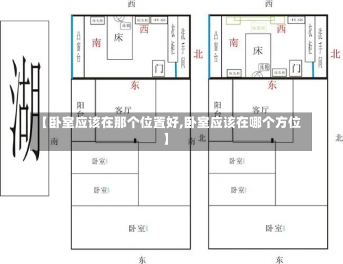 【卧室应该在那个位置好,卧室应该在哪个方位】