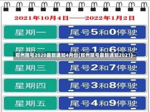 郑州限号2020最新通知4月份(郑州限号最新通知2021)