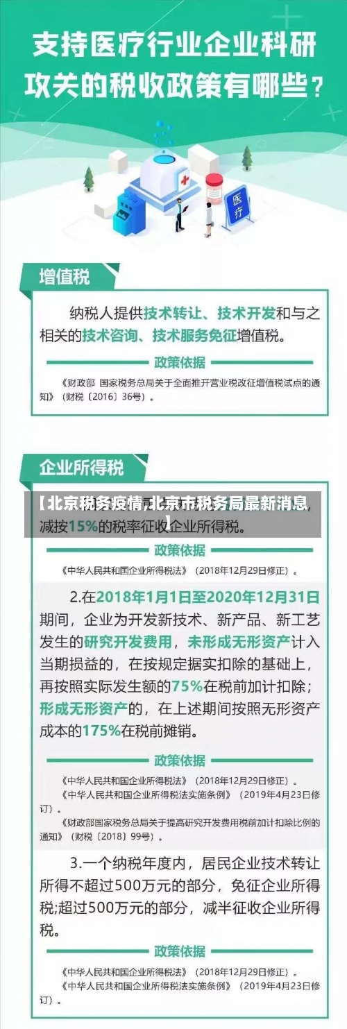 【北京税务疫情,北京市税务局最新消息】