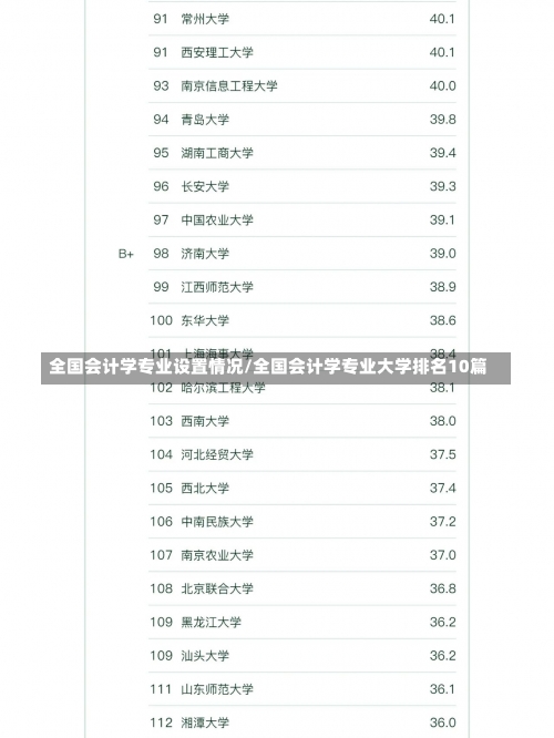 全国会计学专业设置情况/全国会计学专业大学排名10篇