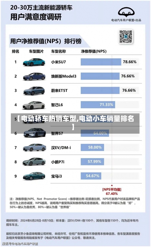 【电动轿车热销车型,电动小车销量排名】