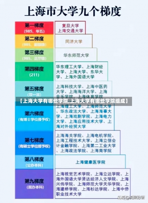 【上海大学有哪些学院,上海大学有哪些学院组成】