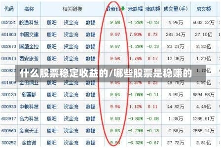 什么股票稳定收益的/哪些股票是稳赚的