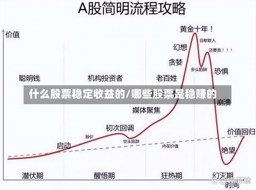 什么股票稳定收益的/哪些股票是稳赚的