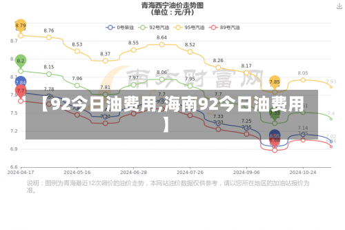 【92今日油费用,海南92今日油费用】