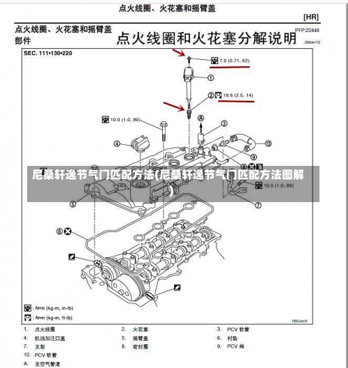 尼桑轩逸节气门匹配方法(尼桑轩逸节气门匹配方法图解)