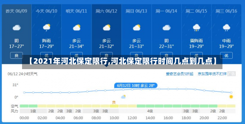 【2021年河北保定限行,河北保定限行时间几点到几点】