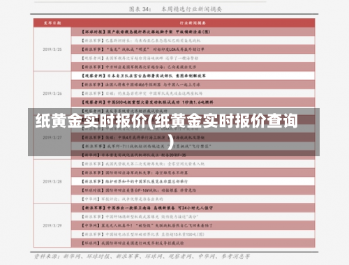 纸黄金实时报价(纸黄金实时报价查询)