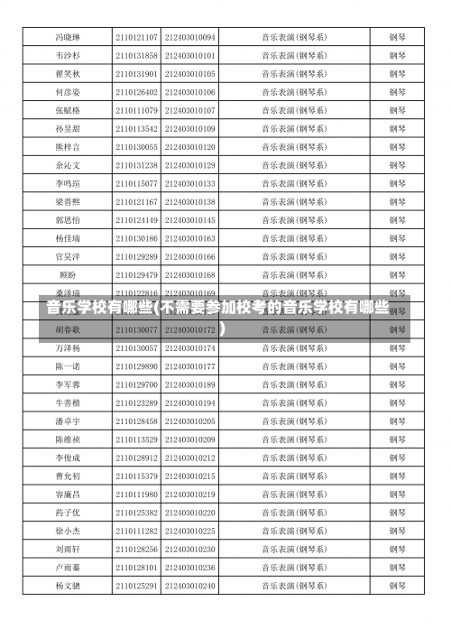 音乐学校有哪些(不需要参加校考的音乐学校有哪些)