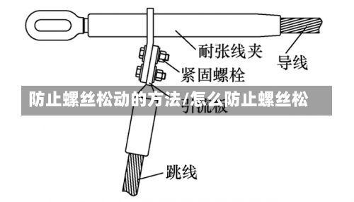 防止螺丝松动的方法/怎么防止螺丝松