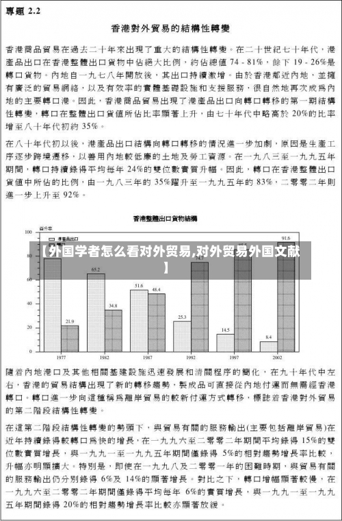 【外国学者怎么看对外贸易,对外贸易外国文献】