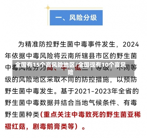 全国有15个高风险地区/全国现有10个高风险