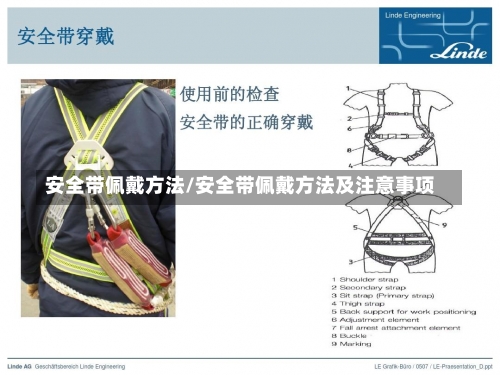 安全带佩戴方法/安全带佩戴方法及注意事项