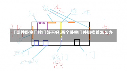 【两件卧室门挨门好不好,两个卧室门并排挨着怎么办】