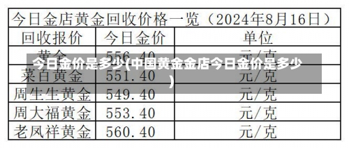 今日金价是多少(中国黄金金店今日金价是多少)