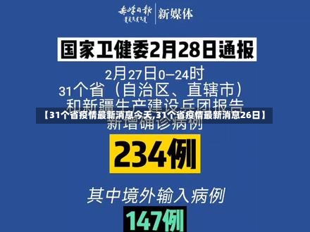 【31个省疫情最新消息今天,31个省疫情最新消息26日】