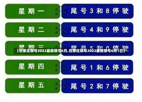 【石家庄限号2022最新限号6月,石家庄限号2022最新限号6月1日】