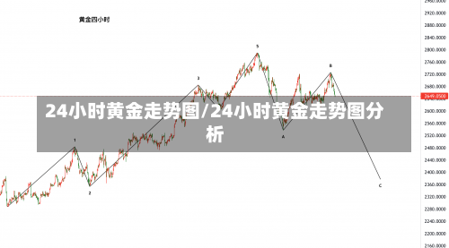 24小时黄金走势图/24小时黄金走势图分析