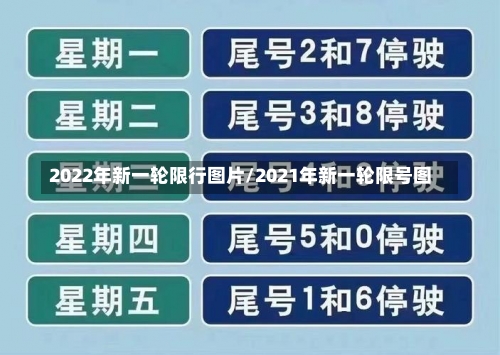 2022年新一轮限行图片/2021年新一轮限号图