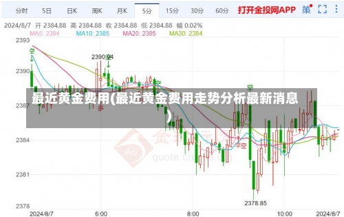 最近黄金费用(最近黄金费用走势分析最新消息)