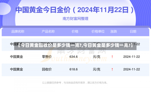 【今日黄金回收价是多少钱一克?,今日黄金是多少钱一克?】